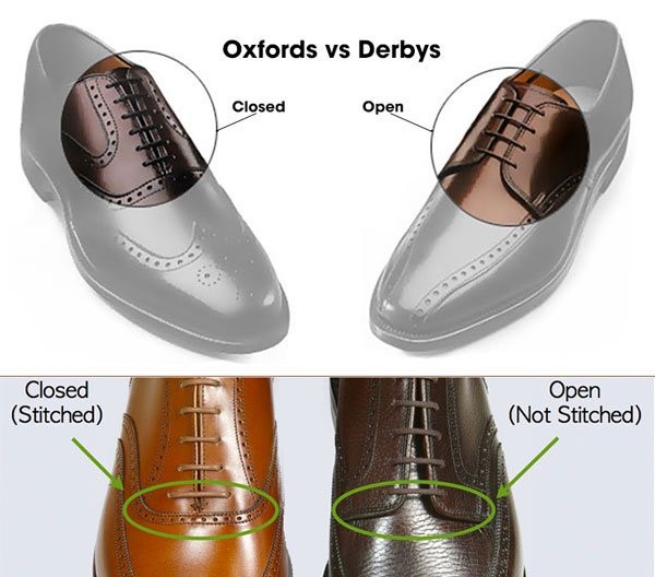 Một số điểm khác biệt giữa giày Oxford với giày Derby